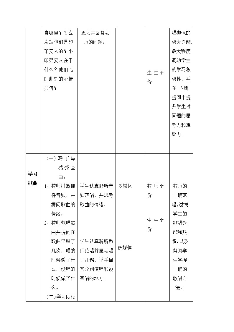 花城版一年级音乐下册第3课《唱游 《十个小印第安人》》教学设计第3页