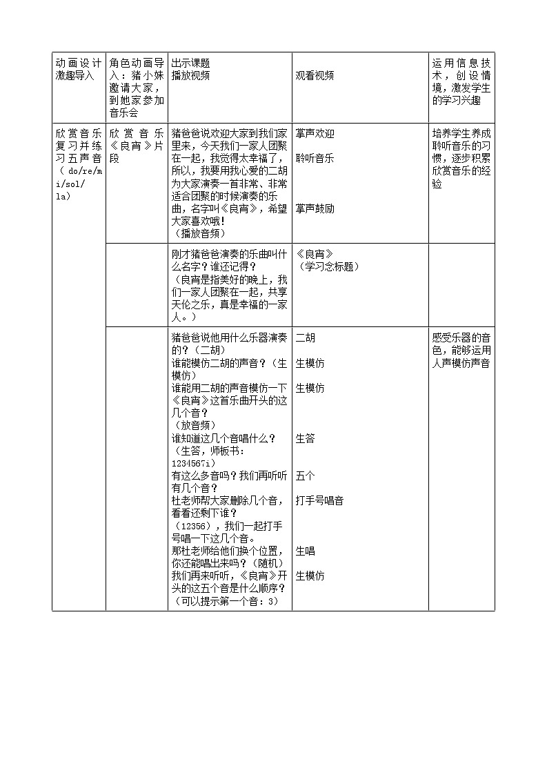 花城版一年级音乐下册第12课《欣赏 二胡曲《良宵》片段》教案02