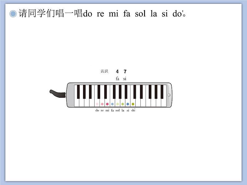 人教版3上音乐 6.8 音乐实践 课件第5页