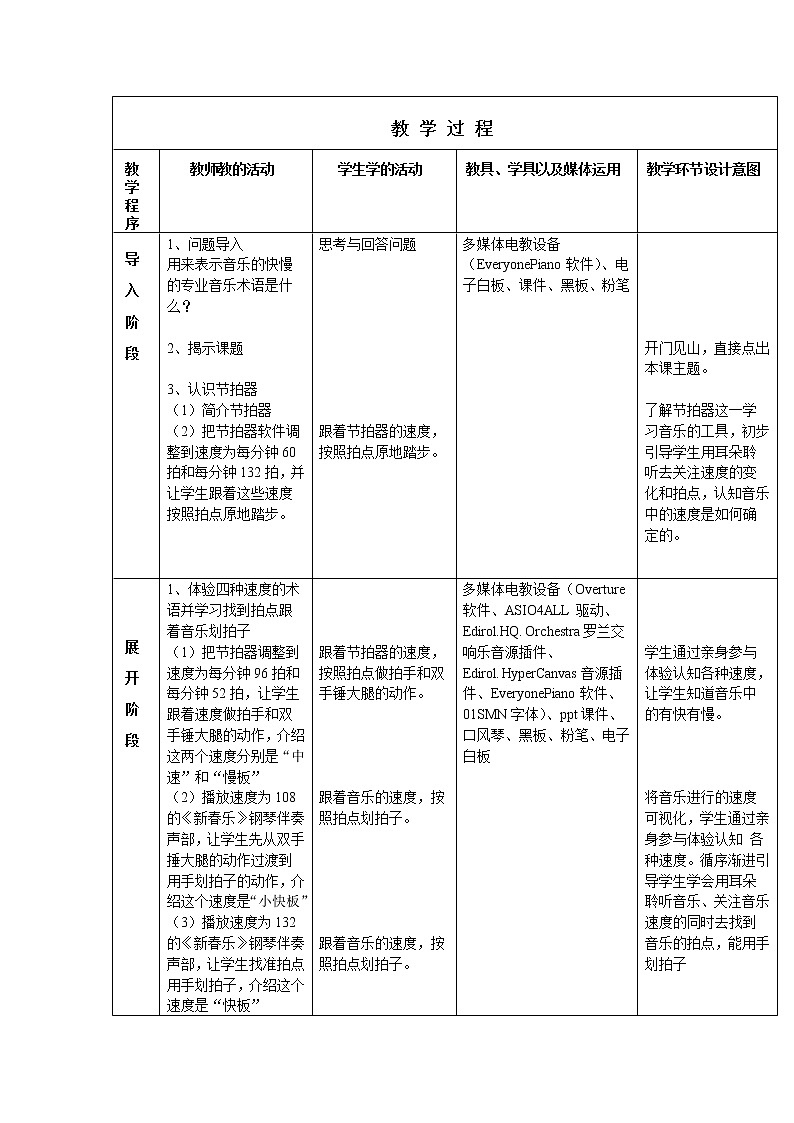 花城版二年级音乐下册第6课《2. 小提琴独奏曲《新春乐》片断》教学设计02