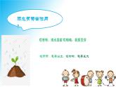 人音版一年级音乐《小雨沙沙》PPT课件