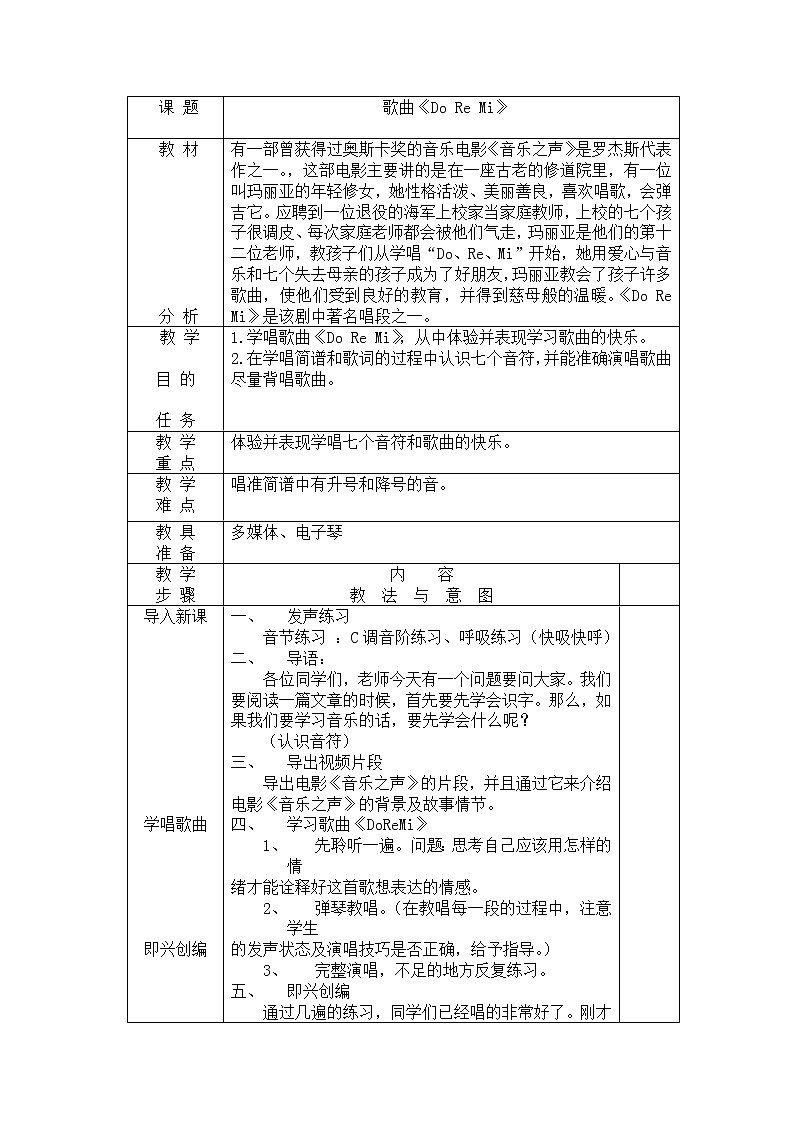 人音版六年级音乐下册（简谱）第3课《DO RE MI》教学设计01