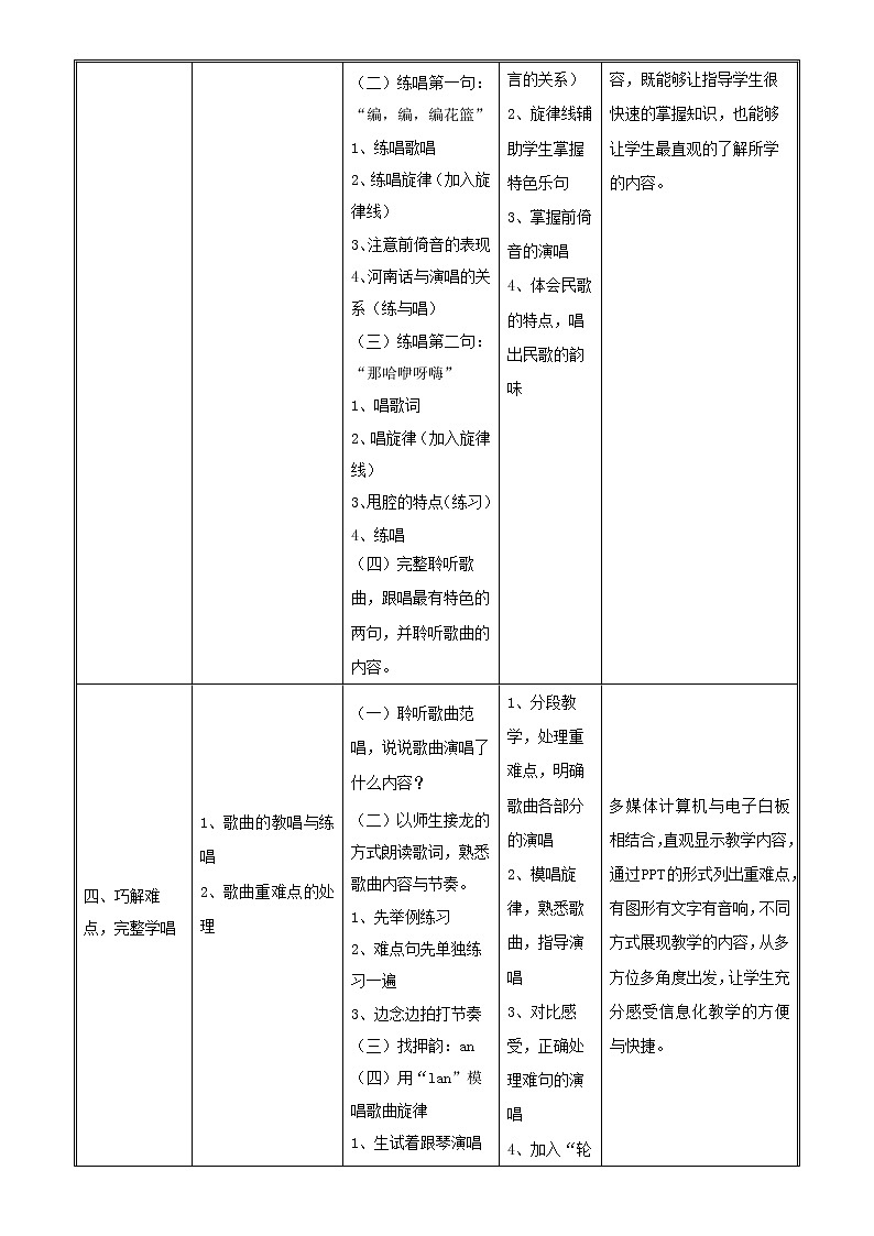 人音版五年级音乐下册（简谱）第6课《编花篮》教学设计02