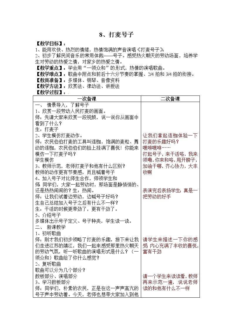 六年级上册音乐教案－第4课《打麦号子》 ｜湘教版（2014秋）第1页