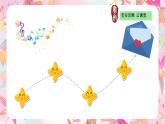 小学音乐 花城版 四年级下册 第7课 环球音乐探宝（三）——北美洲之行《红河谷》《月亮河》课件