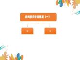 小学音乐 花城版 二年级 感知音乐中的速度（一）第一课时——《月光光》 《新春乐》 课件