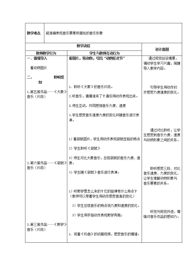 2022粤教花城版二年级音乐下册第13课儿童歌舞剧_龟兔赛跑终曲教案第2页