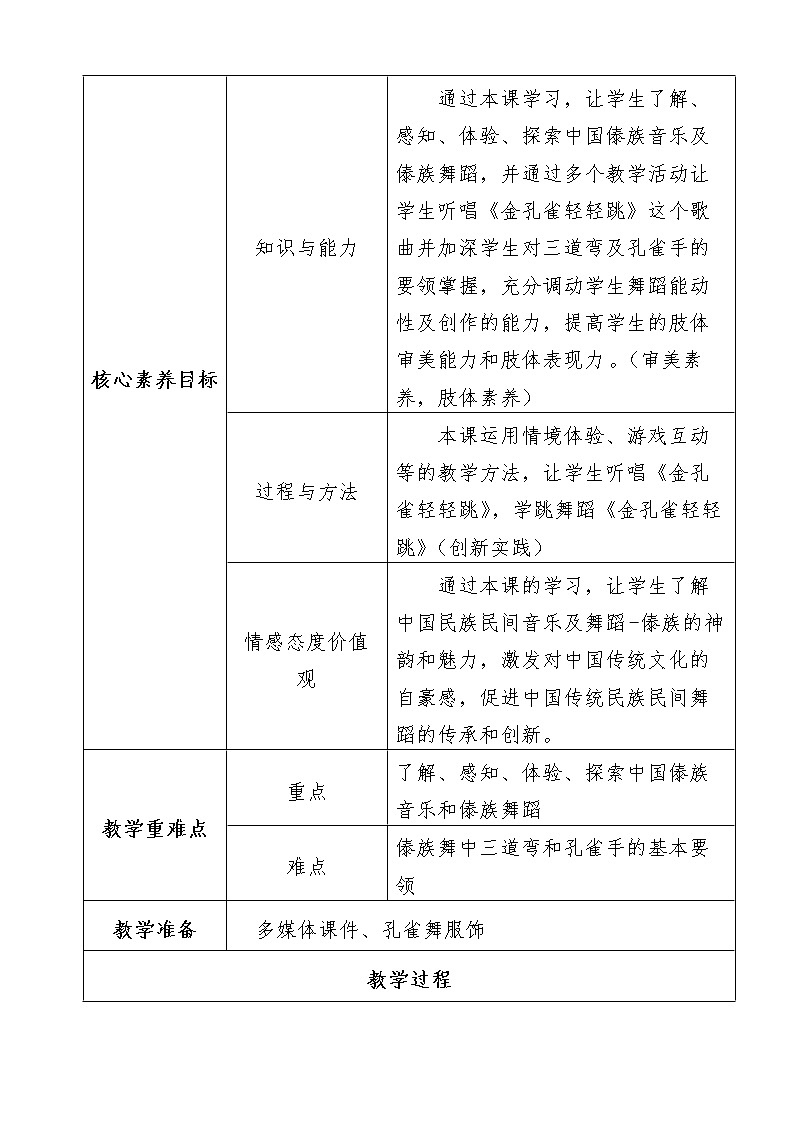 小学 三年级 音乐《金孔雀轻轻跳》  教学设计02
