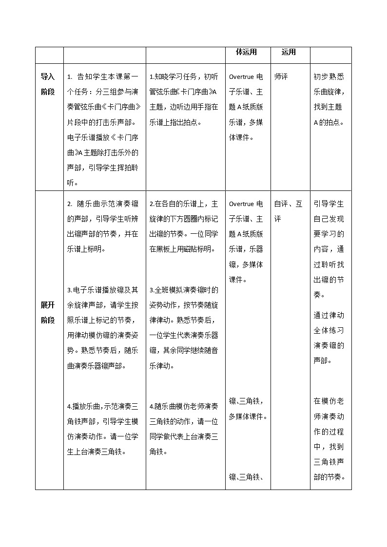 花城版六年级音乐下册第7课《欣赏 管弦乐曲《卡门序曲》》教学设计02