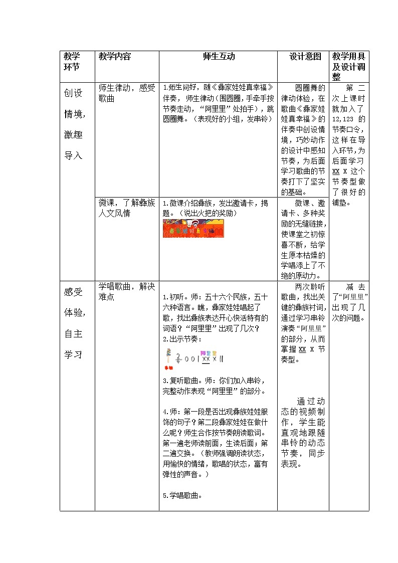 接力版二年级音乐下册一《（演唱）彝家娃娃真幸福》教学设计02