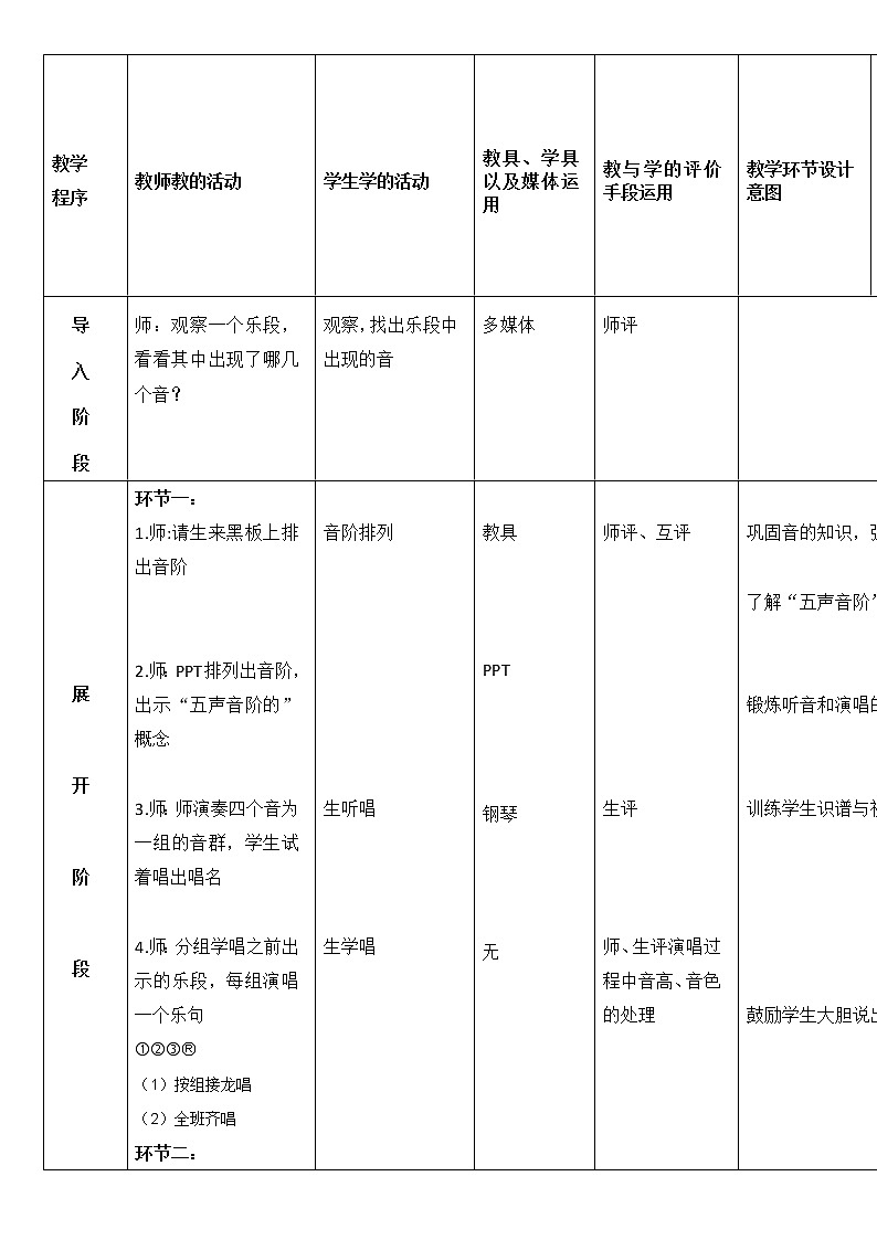 花城版四年级音乐上册第6课《歌曲《小小鲤鱼粉红鳃》》教学设计第2页