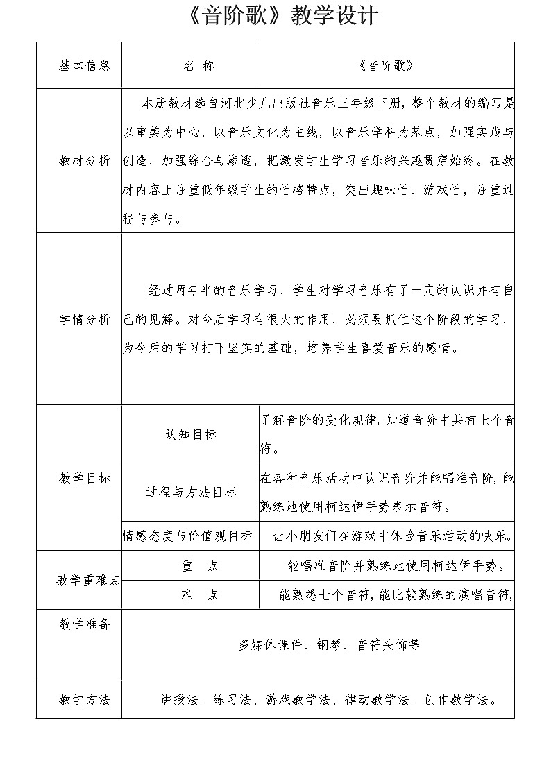 冀少版三年级下册音乐 第4单元《音阶歌》教学设计第1页