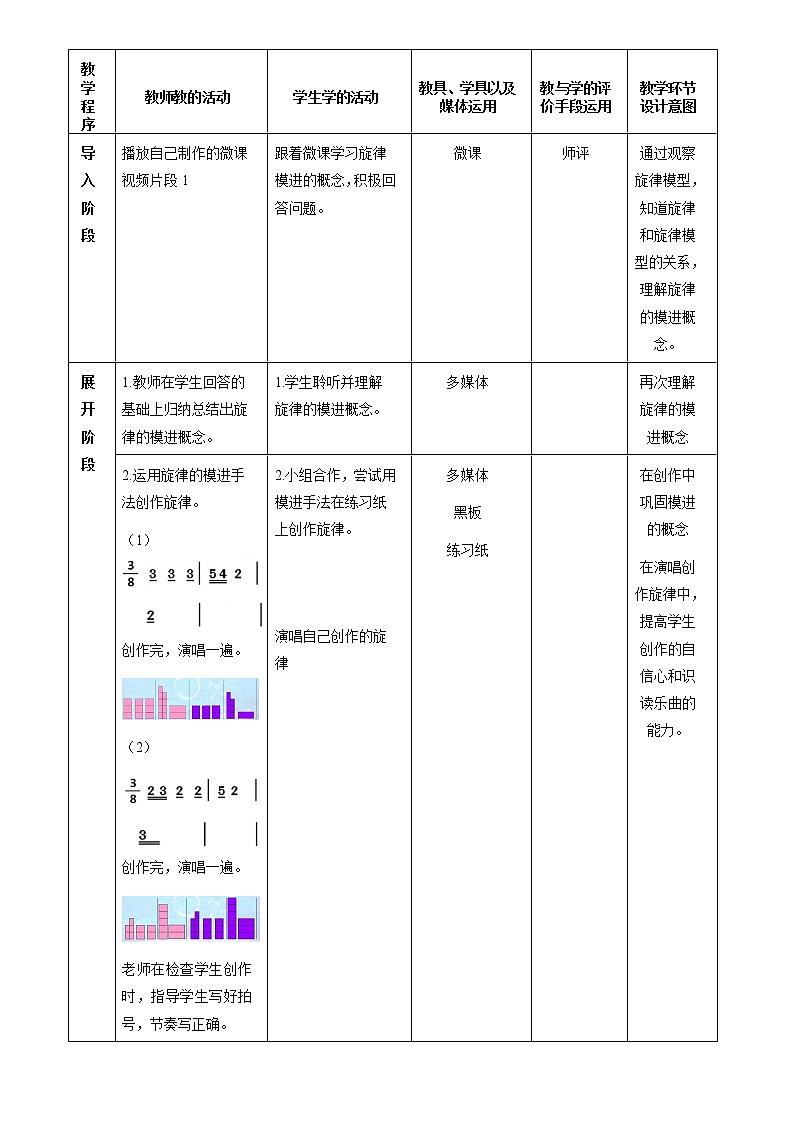 花城版五年级音乐下册第4课《歌曲《夏日泛舟海上》》教学设计02