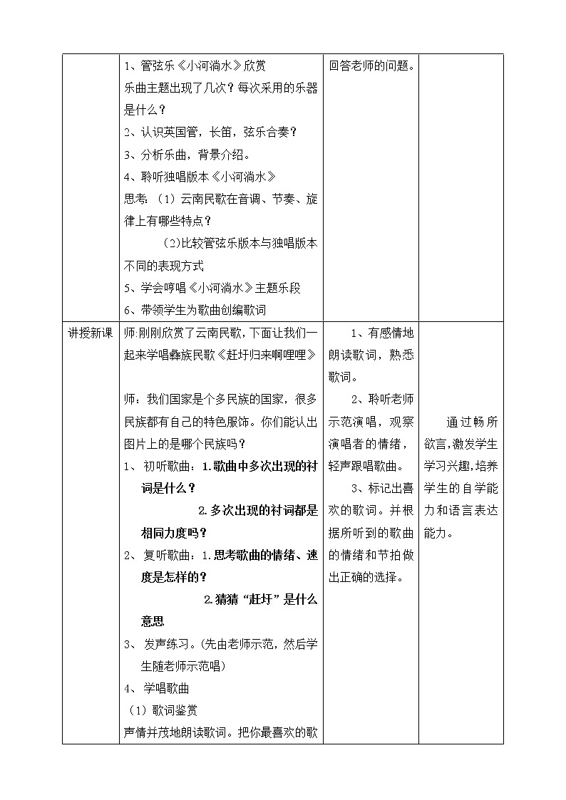 六年级上册音乐教案--2 《小河淌水》+《赶圩归来阿哩哩》 人音版02