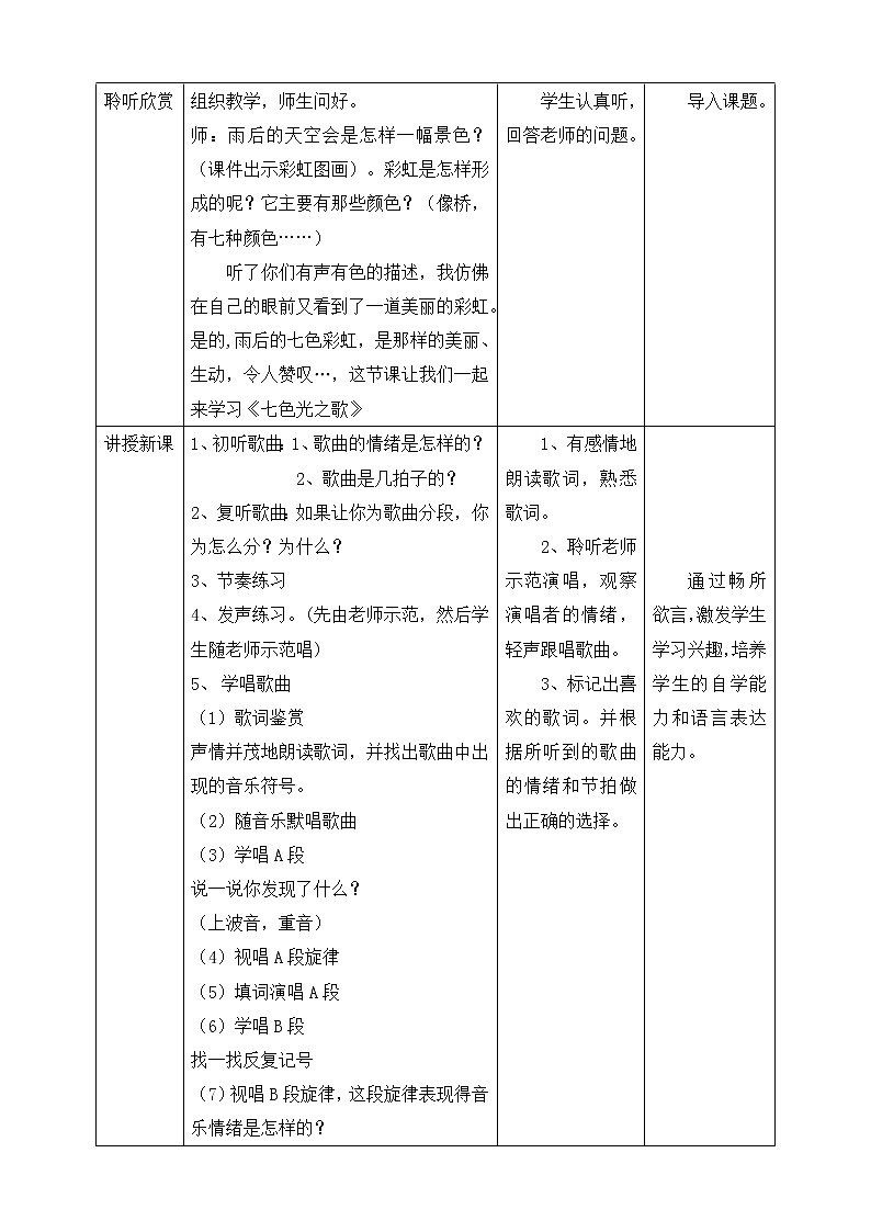 六年级上册音乐教案-7《七色光之歌》 人音版02