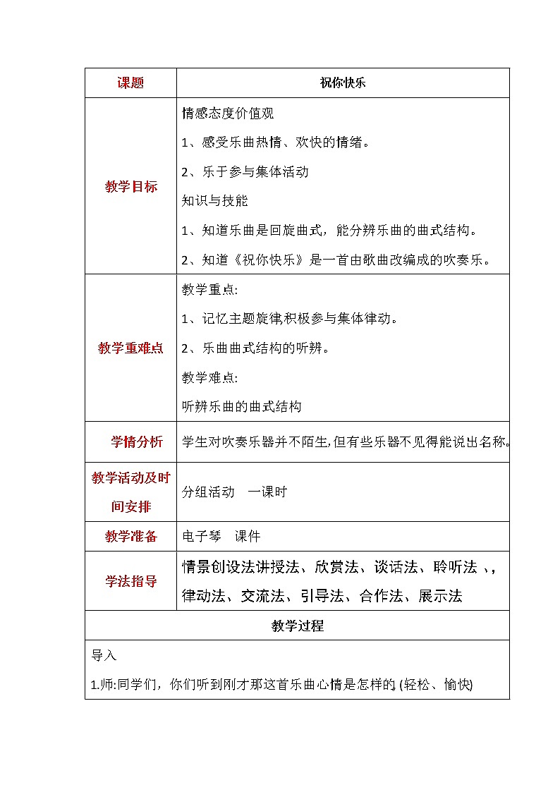人音版小学音乐四上第7课《祝你快乐》教案第1页