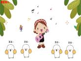 【核心素養(yǎng)目標(biāo)】人音版音樂二下6.4 貓虎歌 課件+教學(xué)設(shè)計(jì)+素材