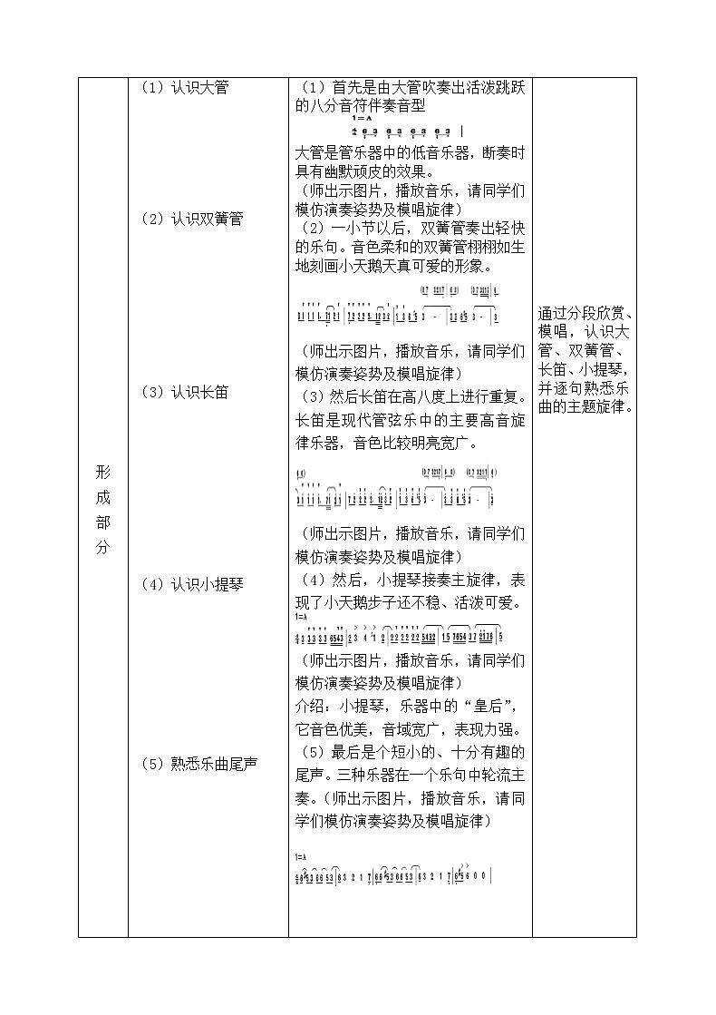 人音版二年级音乐上册（五线谱）第6课《聆听 四小天鹅舞曲》教学设计第3页
