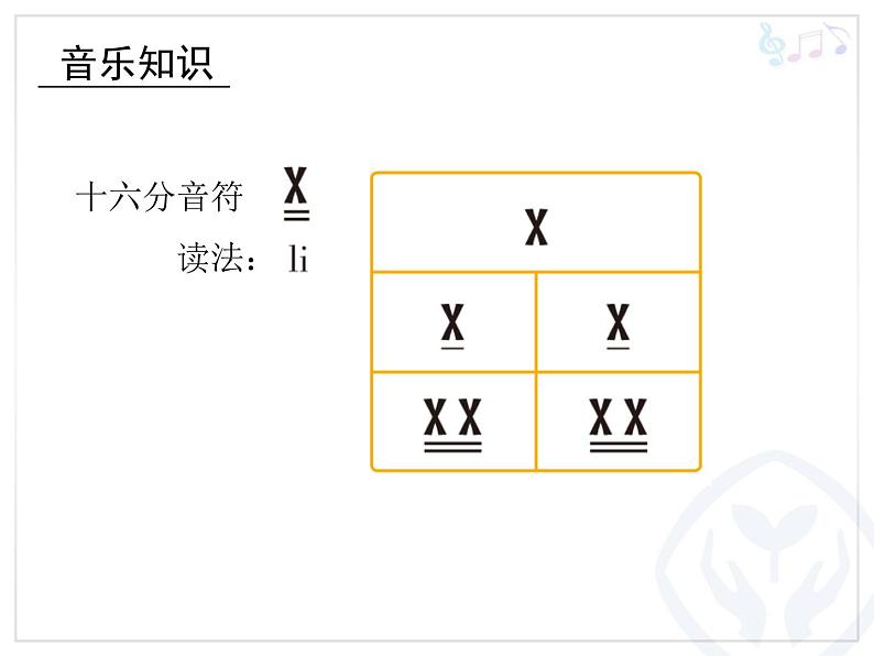 人教版四年级音乐下册第2单元 五十六朵花 唱歌 久不唱歌忘记歌课件（含简谱和五线谱）素材资源包05