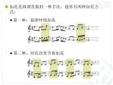 人教版四年级音乐下册第4单元 环球采风 音乐实践课件（含简谱和五线谱）素材资源包