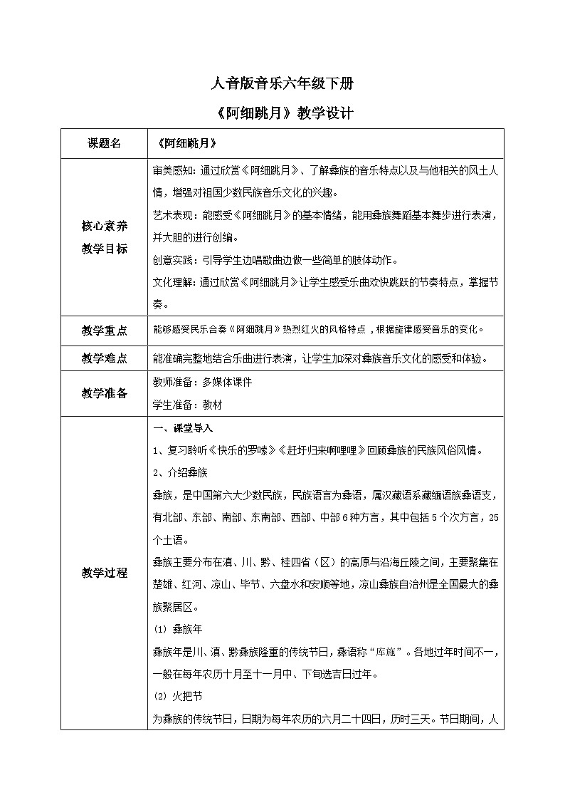 【核心素养目标】人音版（2012）音乐六下2.1 阿细跳月 教学设计第1页