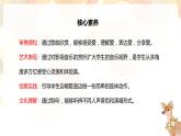 【核心素养目标】人音版（2012）音乐六下3.1 爱是一首歌 课件+教学设计+素材