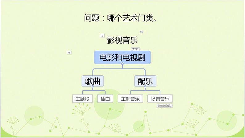 人教版六年级下册音乐 简谱 第五单元  长江之歌 课件04