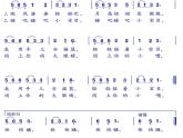 人音版音乐四年级下册4  《摇篮曲》课件