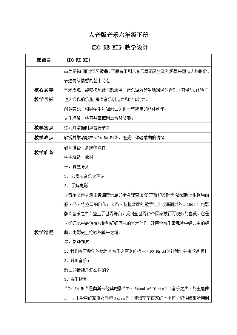 【核心素养目标】人音版（2012）音乐六下3.4 DO RE MI 课件+教学设计+素材01