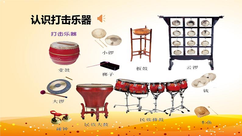 【核心素养目标】人音版（2012）音乐六下4.1 龙腾虎跃  课件+教学设计+素材07