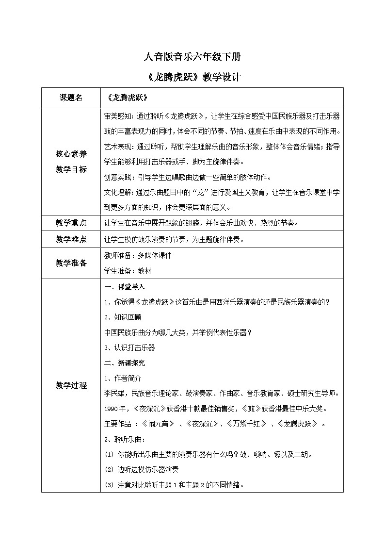 【核心素养目标】人音版（2012）音乐六下4.1 龙腾虎跃  课件+教学设计+素材01