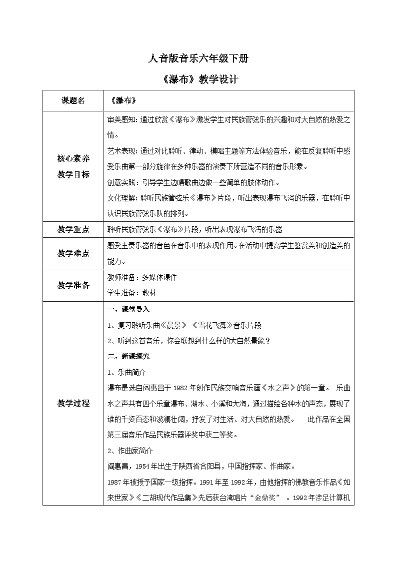 【核心素养目标】人音版（2012）音乐六下6.2 瀑布（片段）课件+教学设计+素材01
