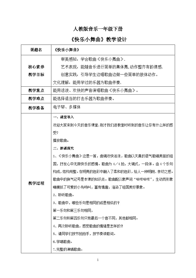 【核心素养目标】人教版（2012）音乐一下4.1 快乐小舞曲 课件+教学设计+音视频素材01