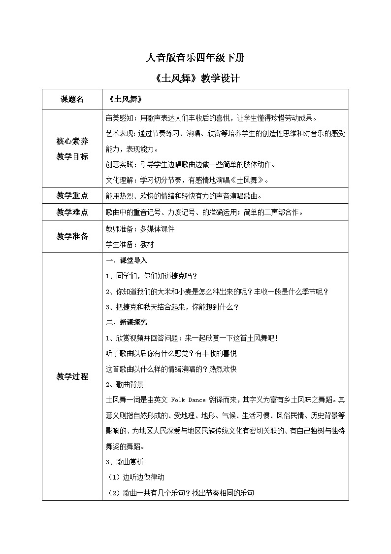 【核心素养目标】人音版（2012）音乐四下1.5 土风舞 课件+教学设计+素材01