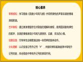 【核心素养目标】人音版（2012）音乐四下2.4 我是少年阿凡提 课件+教学设计+素材