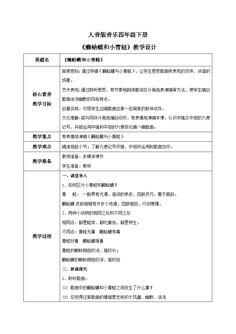 【核心素养目标】人音版（2012）音乐四下3.4 癞蛤蟆和小青蛙 教学设计第1页