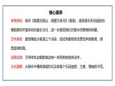 【核心素養(yǎng)目標(biāo)】人音版（2012）音樂四下5.2 我愛五指山，我愛萬泉河 課件+教學(xué)設(shè)計+素材