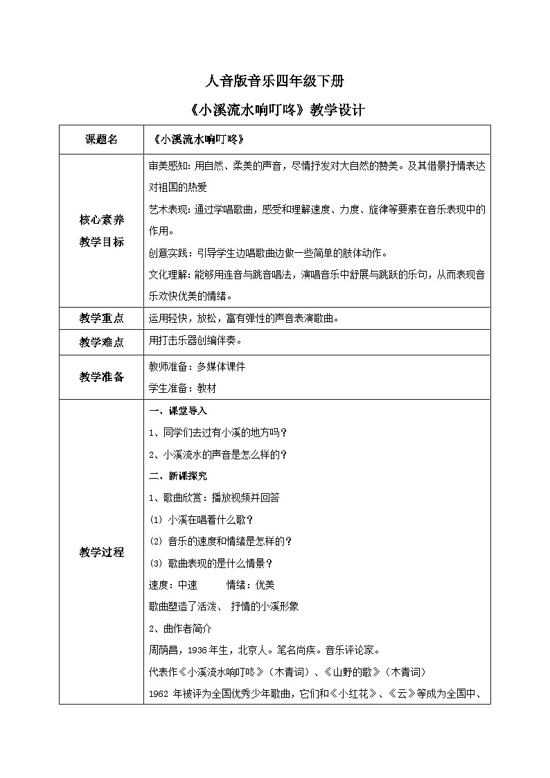 【核心素养目标】人音版（2012）音乐四下5.4 小溪流水响叮咚 课件+教学设计+素材01