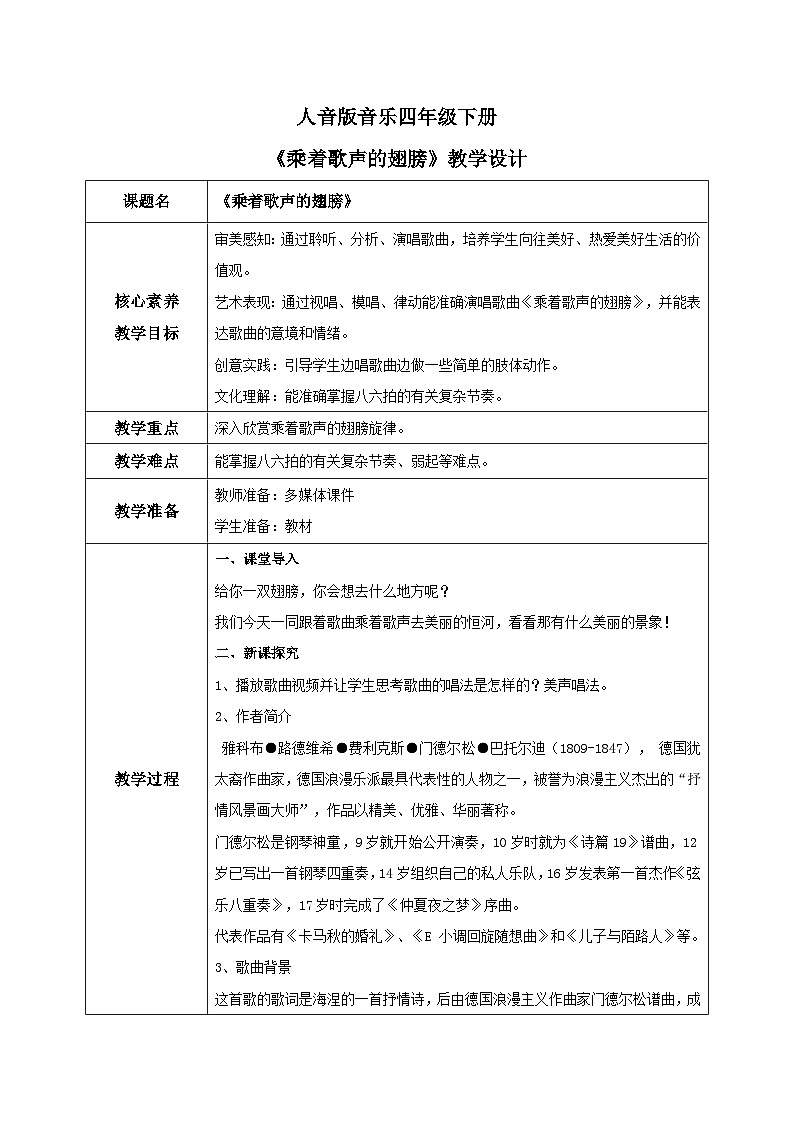 【核心素养目标】人音版（2012）音乐四下8.1 乘着歌声的翅膀 课件+教学设计+素材01