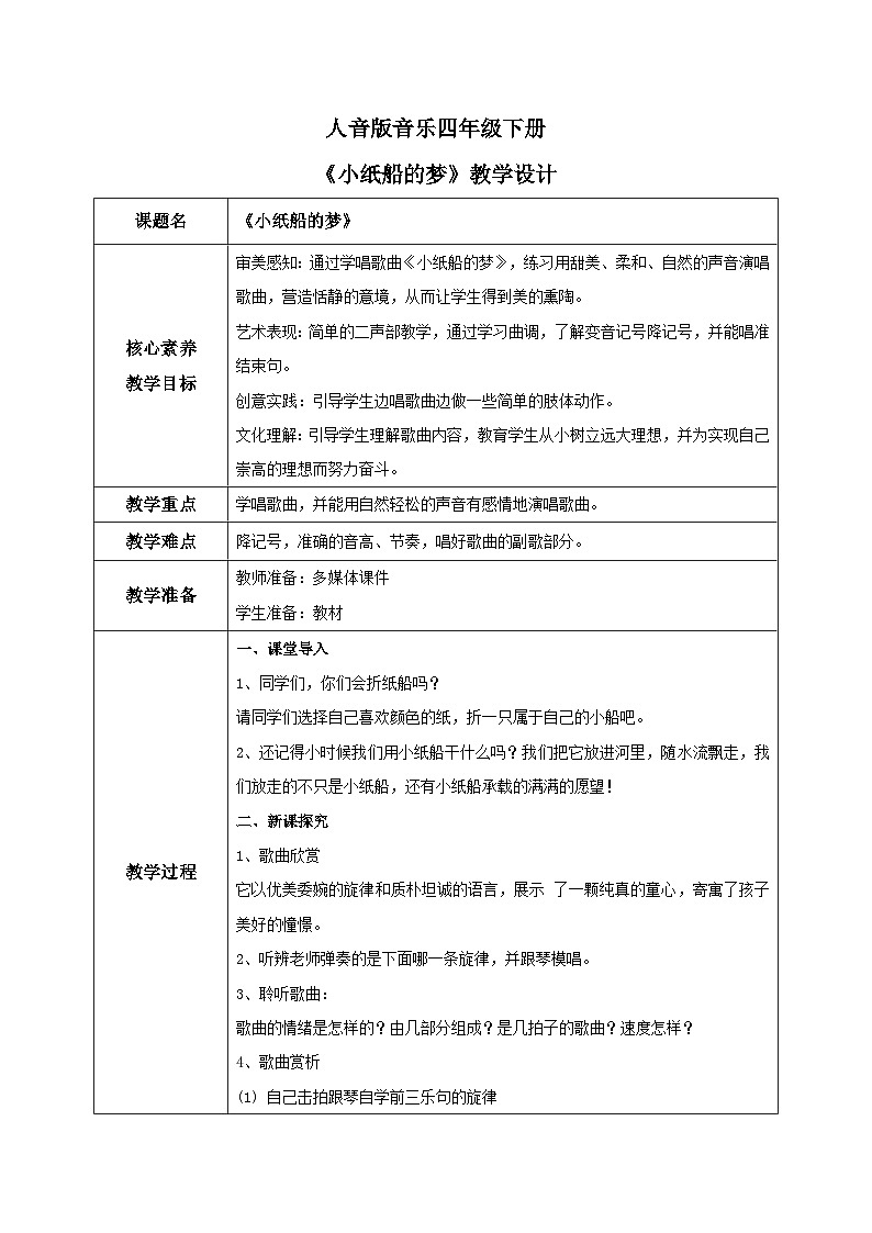 【核心素养目标】人音版（2012）音乐四下8.4 小纸船的梦 课件+教学设计+素材01