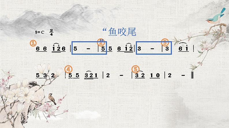 小学音乐 花城版 二年级《画》 ppt 课件第5页