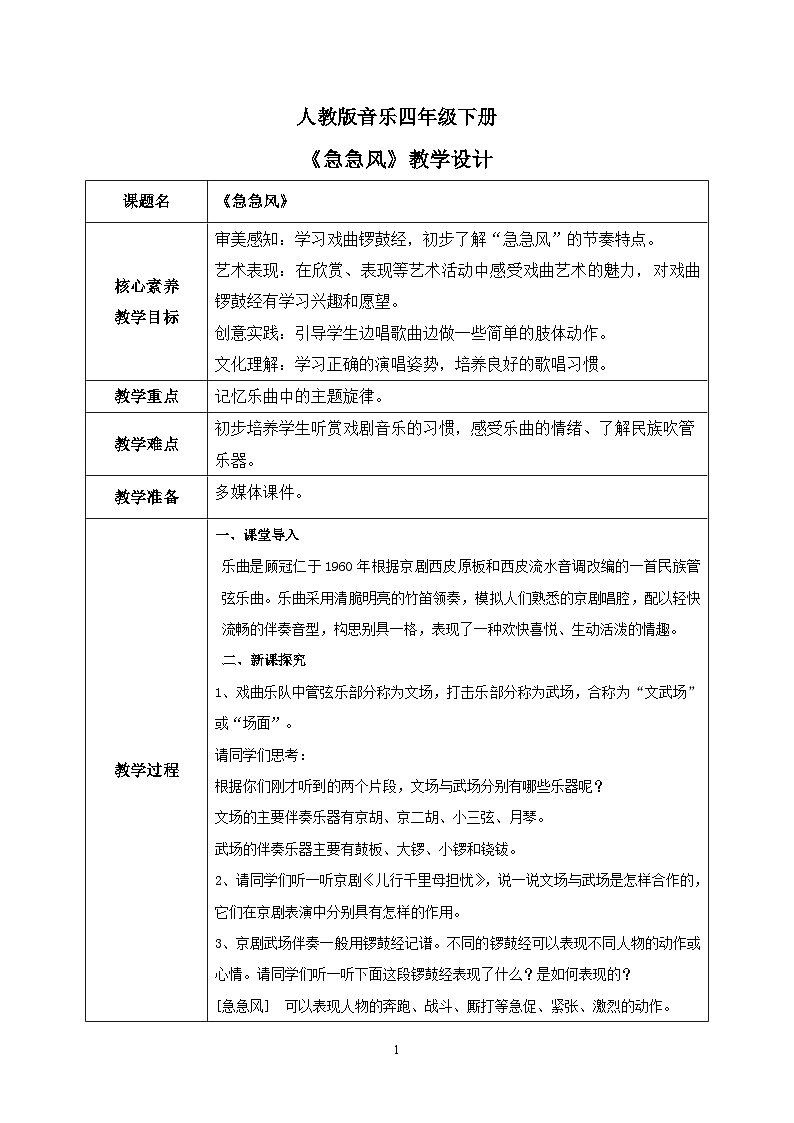 【核心素养目标】人教版（2012）音乐四下3.5 急急风 课件+教学设计+音视频素材01