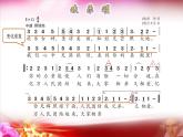 小学音乐 花城版 六年级 音乐家——贝多芬《欢乐颂》课件