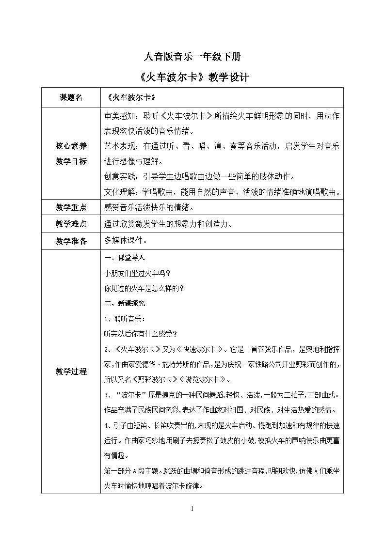 【核心素养目标】人音版（2012）音乐一下5.1  火车波尔卡 课件+教学设计+素材01