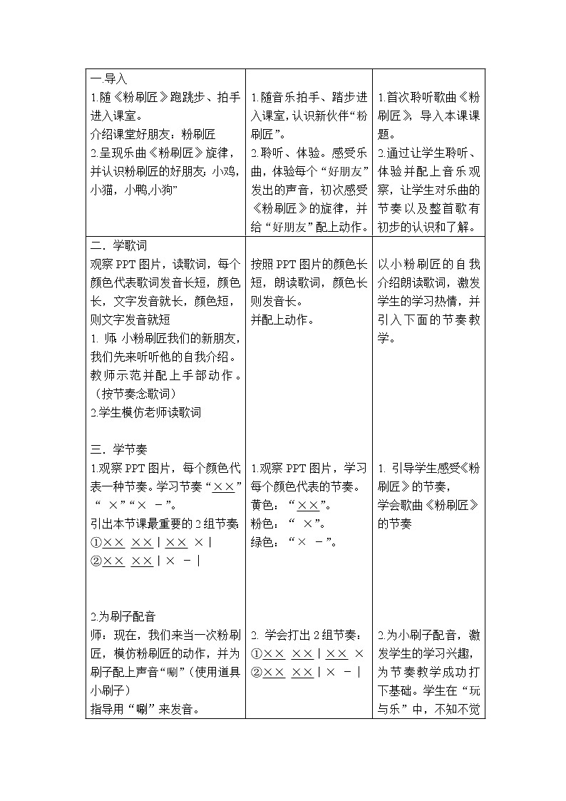 人教版一年级音乐下册（五线谱）我的音乐网页《选唱 粉刷匠》教学设计第2页