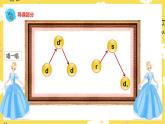 【人音版】二下音乐  第五单元《加伏特舞曲（霍拉舞曲）》（课件+教案+素材）
