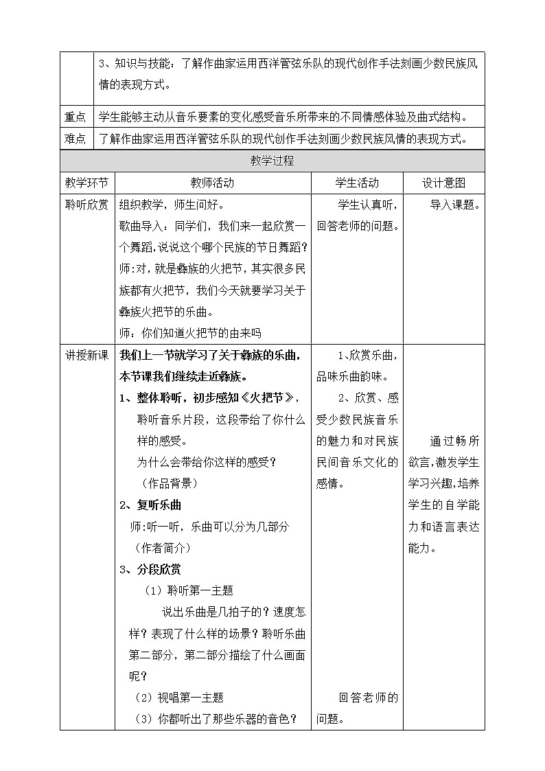 人音版六下第二课第三课时《火把节》课件+教案+音视频素材02