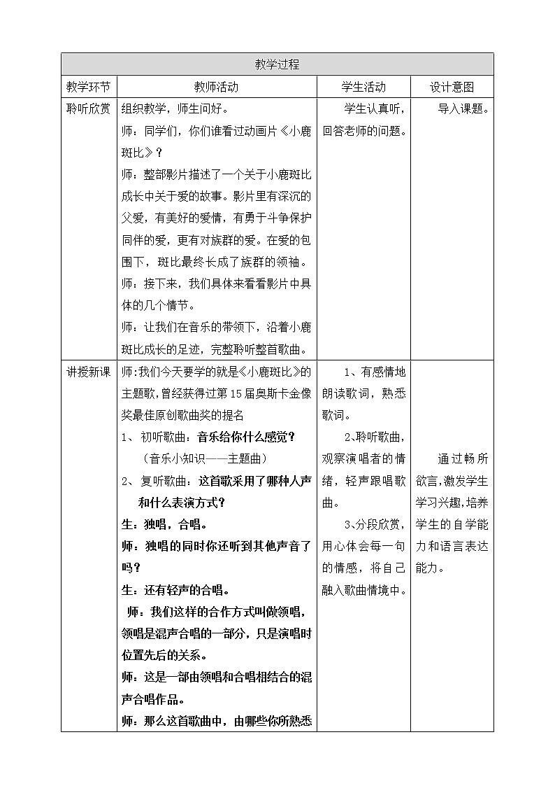 人音版六下第三课第三课时《爱是一首歌》课件+教案+音视频素材02