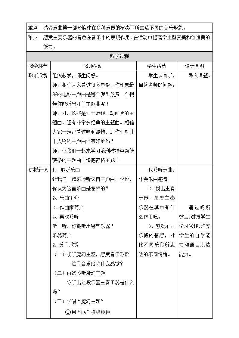 人音版六年级下册第六课第一课时《海德薇格主题》课件+教案+音视频素材02