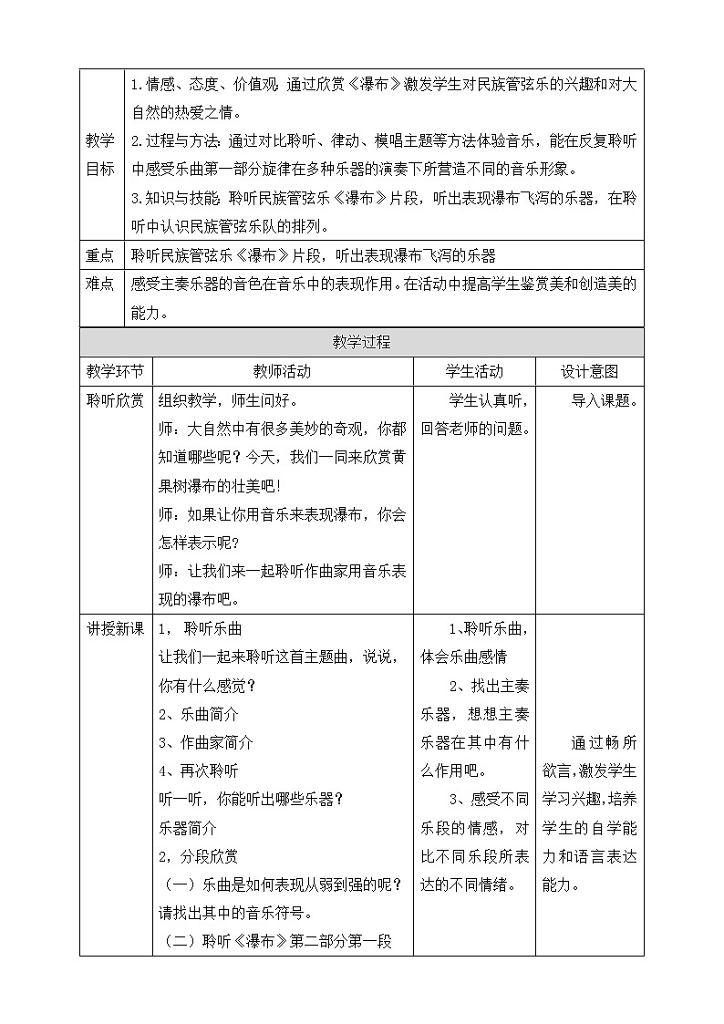 人音版六年级下册第六课第二课时《瀑布》课件+教案+音视频素材02